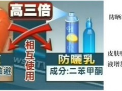 护肤品混合用好吗 警惕护肤品混搭中毒毁容