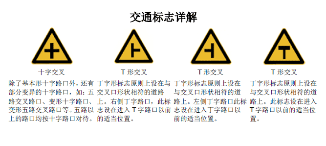 交通标志详解-禁令标志图解及指示标志图解