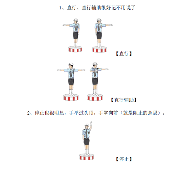 交警手势图解-交警手势直行-交警手势停止图解