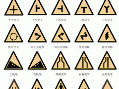 全国最新最全交通标志大全-交警手势大全-交通标志和交警手势图解