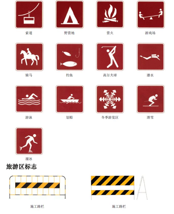 交通标志详解-禁令标志图解及指示标志图解