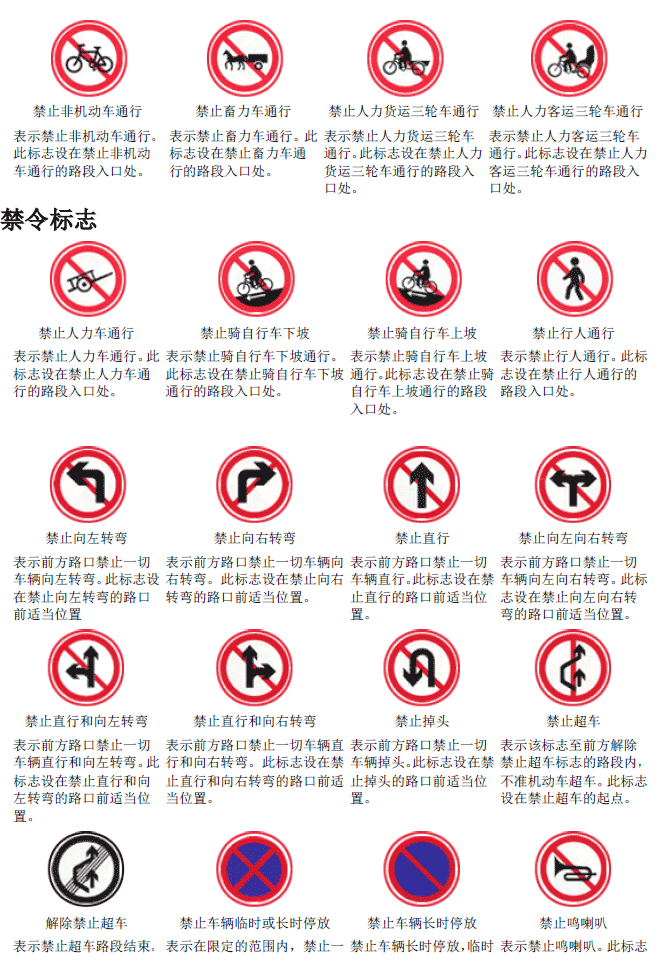 交通标志详解-禁令标志图解及指示标志图解