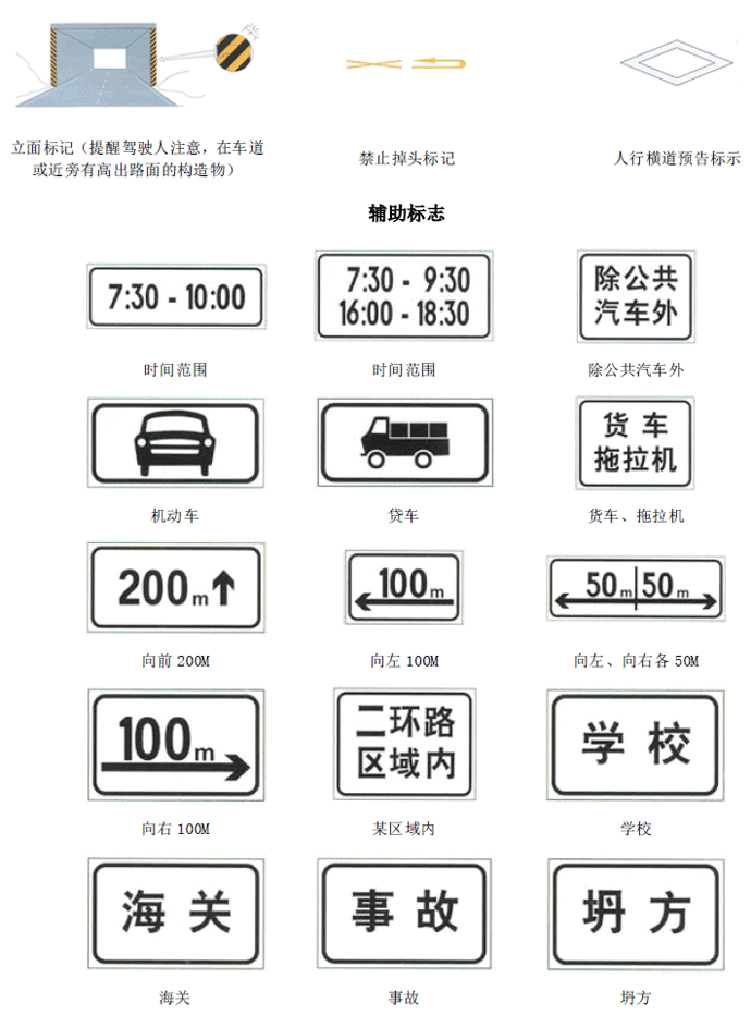 道路交通标志和标线