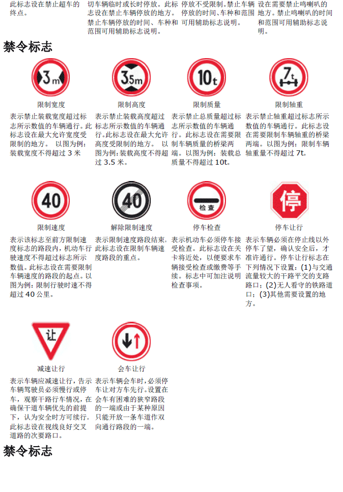 交通标志详解-禁令标志图解及指示标志图解