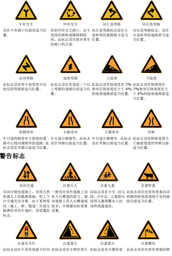 交通标志详解-禁令标志图解及指示标志图解