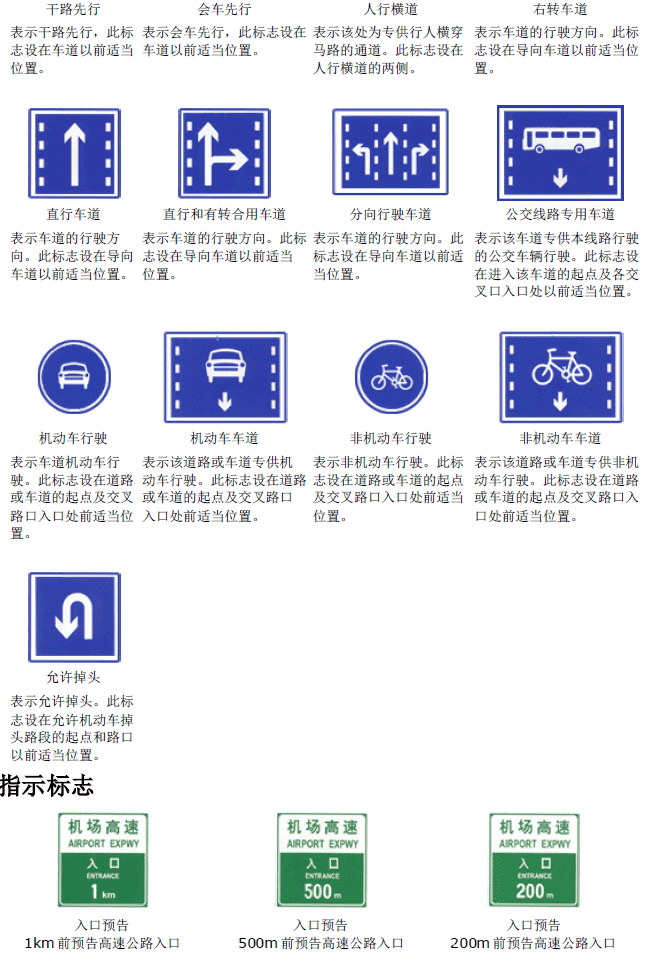 交通标志详解-禁令标志图解及指示标志图解