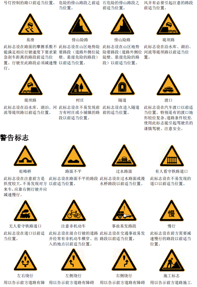 交通标志详解-禁令标志图解及指示标志图解