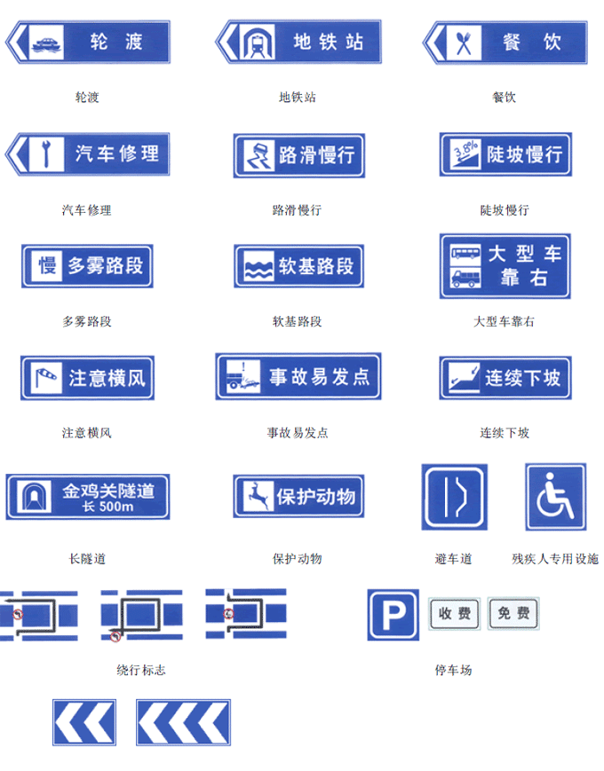 交通标志图解-指路标志-传递道路方向、距离信息的标志