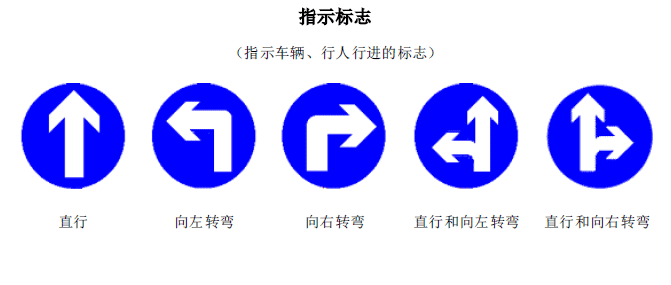 交通标志图解-指示车辆、行人行进的标志