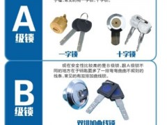 中消协呼吁超50%用户换掉所用A级锁