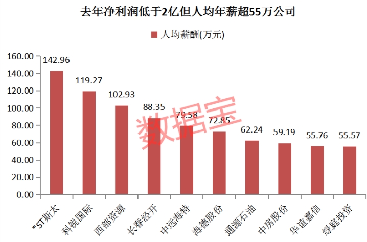 李佳琦pk上市公司 李佳琦一人pk掉60%上市公司很厉害