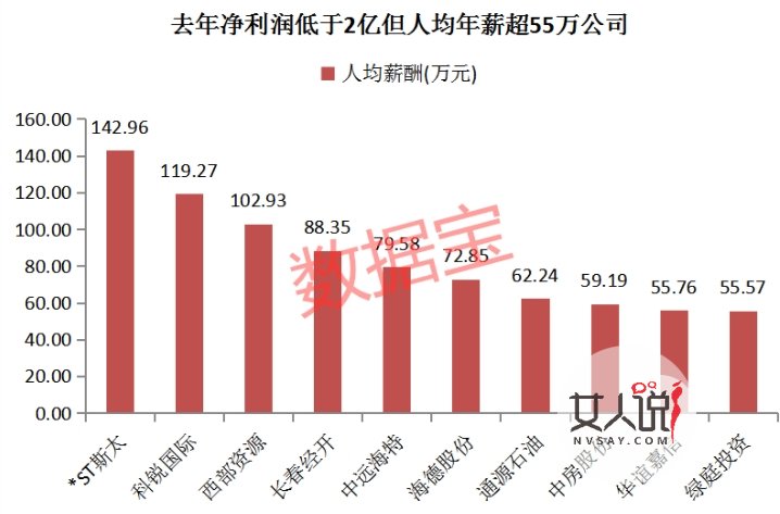 李佳琦pk上市公司 李佳琦一人pk掉60%上市公司很厉害