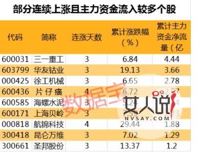 李佳琦pk上市公司 李佳琦一人pk掉60%上市公司很厉害