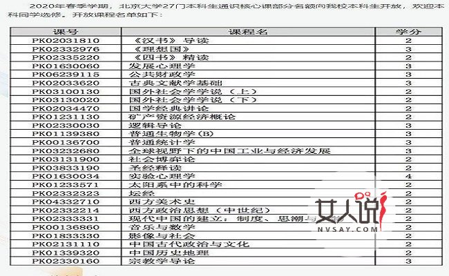 北大清华开放课程 抽奖送录取通知书?