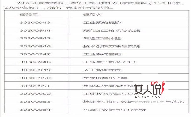 北大清华开放课程 抽奖送录取通知书?