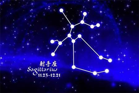 12月是什么星座 12月星座运势如何