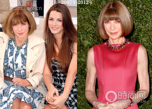 Anna Wintour